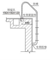 不銹鋼扶梯SF系列